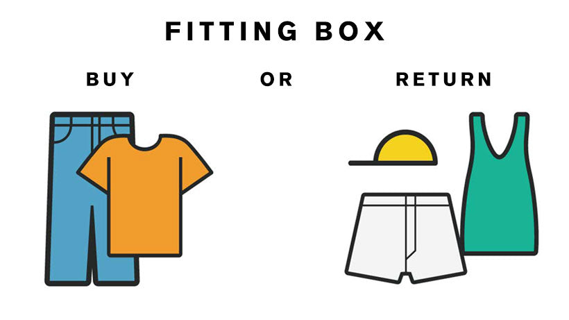 返品無料の試着サービス「FITTING BOX」スタート