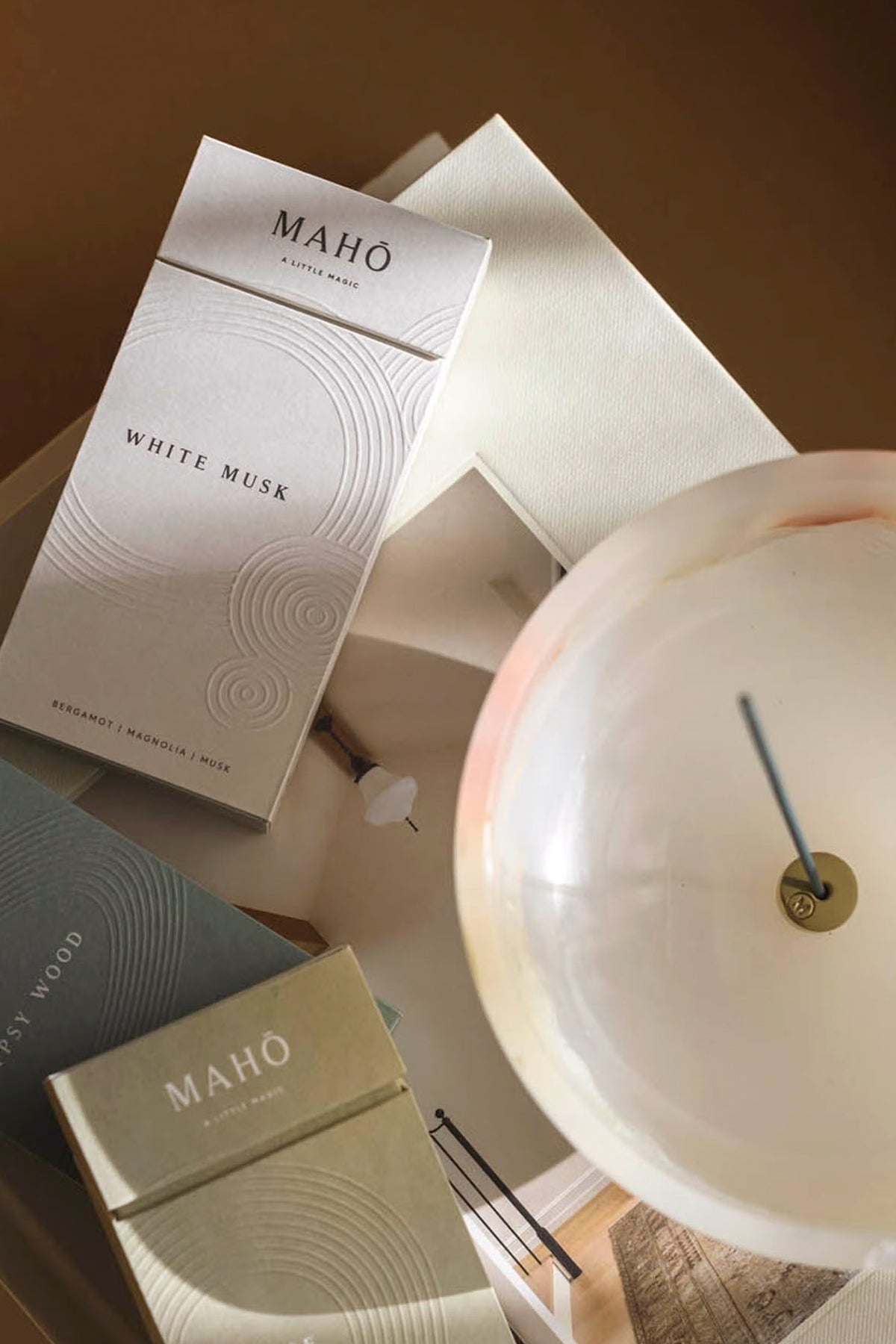 White Musk. – R for D